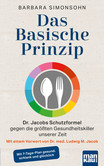 Das Basische Prinzip Das Basische Prinzip