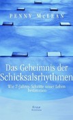 Das Geheimnis der Schicksalsrhythmen