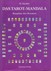 Das Tarot-Mandala, m. Übersichtsplan
