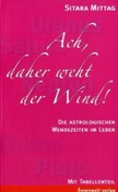 Ach, daher weht der Wind