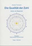 Die Qualität der Zahl