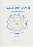 Die Qualität der Zahl
