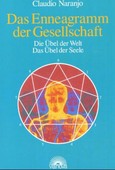 Das Enneagramm der Gesellschaft
