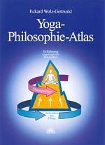 Yoga-Philosophie-Atlas