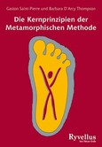 Die Kernprinzipien der Metamorphischen Mehtode