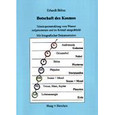 Botschaft des Kosmos