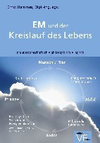 EM und der Kreislauf des Lebens