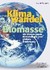 Klimawandel