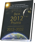 Dein 2012 Prozess Dein 2012 Prozess