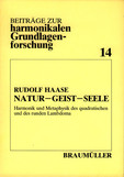 Natur - Geist - Seele