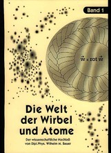 Die Welt der Wirbel und Atome Bd. 2