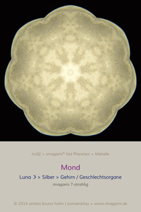 Mond