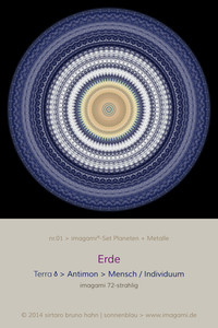 Erde