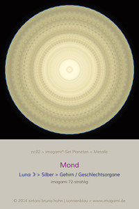 Mond