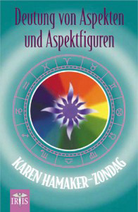 Deutung von Aspekten und Aspektfiguren