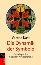 Die Dynamik der Symbole