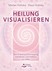 Heilung visualisieren