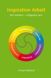 Inspiration Arbeit