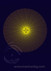 Planeten-Bewegungs-Bild Jupiter - Venus - geozentrisch (Postkarte)