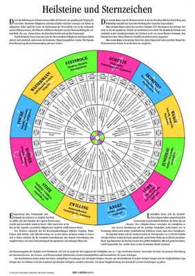 Tafel - Heilsteine und Sternzeichen