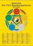 Wuxing Die Fünf Wandlungsphasen - Pathologie, Tafel Wuxing Die Fünf Wandlungsphasen - Pathologie, Tafel